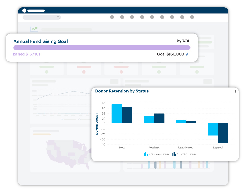 Dashboard Analytics Dashboard Analytics